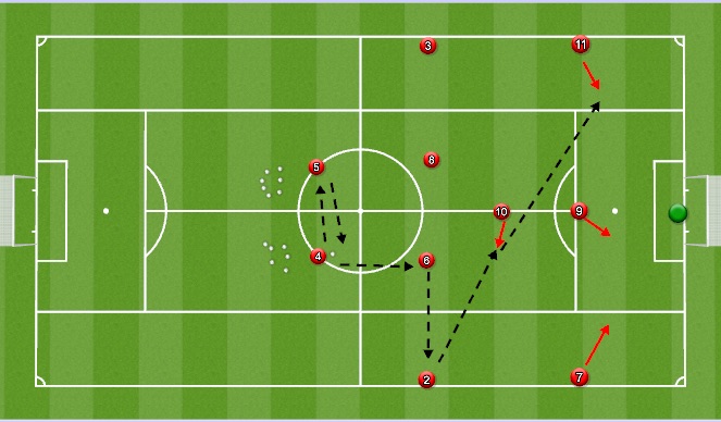 Football/Soccer Session Plan Drill (Colour): Screen 2
