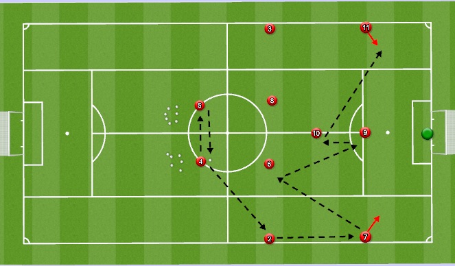 Football/Soccer Session Plan Drill (Colour): Screen 3