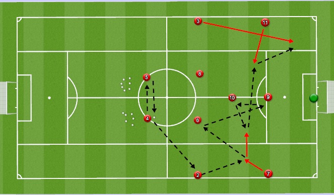 Football/Soccer Session Plan Drill (Colour): Screen 5