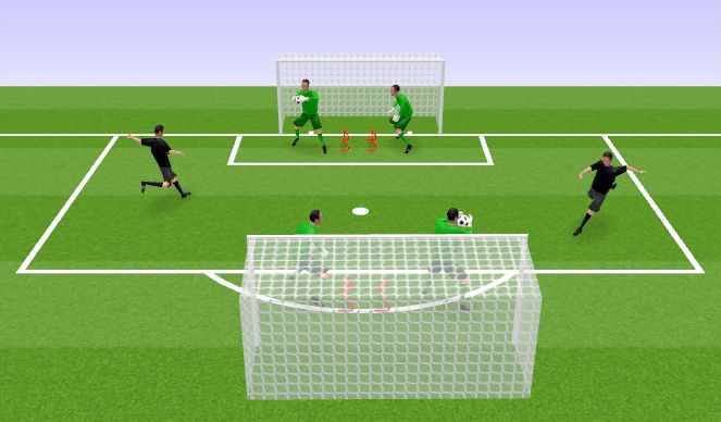 Football/Soccer Session Plan Drill (Colour): Isolated-M3RD