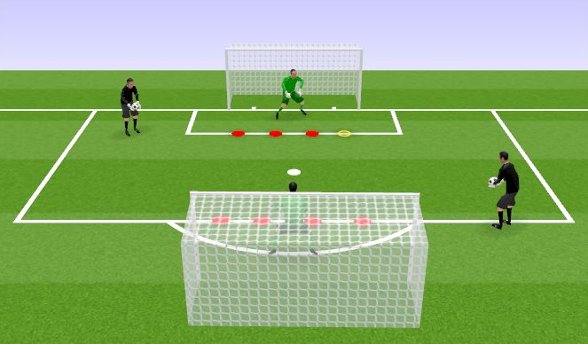 Football/Soccer Session Plan Drill (Colour): Movement-M3RD