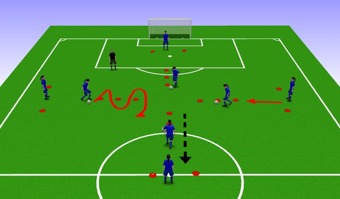 Football/Soccer Session Plan Drill (Colour): Dribbling & RWB Grid