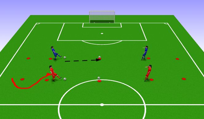 Football/Soccer Session Plan Drill (Colour): Screen 2