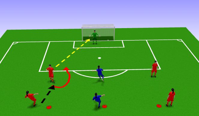 Football/Soccer Session Plan Drill (Colour): Screen 4