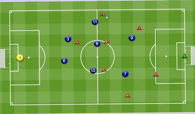 Football/Soccer Session Plan Drill (Colour): Screen 3