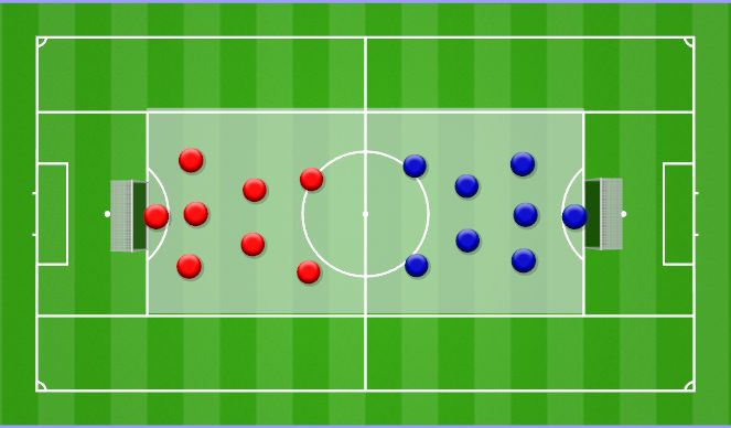 Football/Soccer Session Plan Drill (Colour): SSG (1)