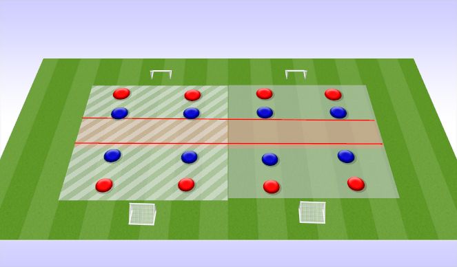 Football/Soccer Session Plan Drill (Colour): 2v2 (2)