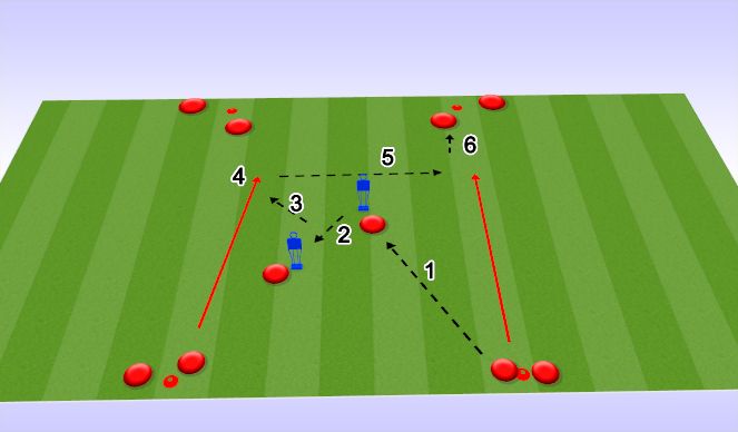 Football/Soccer Session Plan Drill (Colour): Warm up