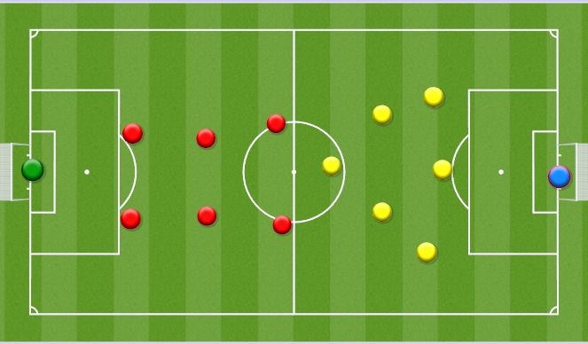 Football/Soccer Session Plan Drill (Colour): SSG