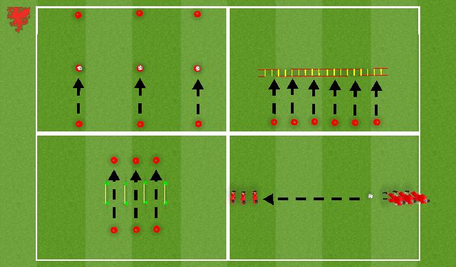 Football/Soccer Session Plan Drill (Colour): Passing Carousel