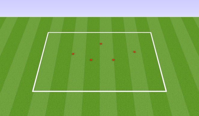 Football/Soccer Session Plan Drill (Colour): Diving Technique 