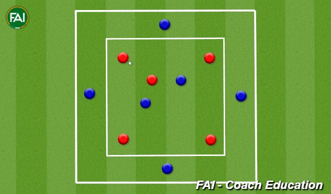 Football/Soccer Session Plan Drill (Colour): Rondo