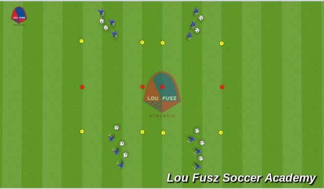 Football/Soccer Session Plan Drill (Colour): Arsenal Turns