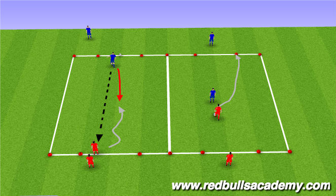 Football/Soccer Session Plan Drill (Colour): Main Theme - Attacking 1v1
