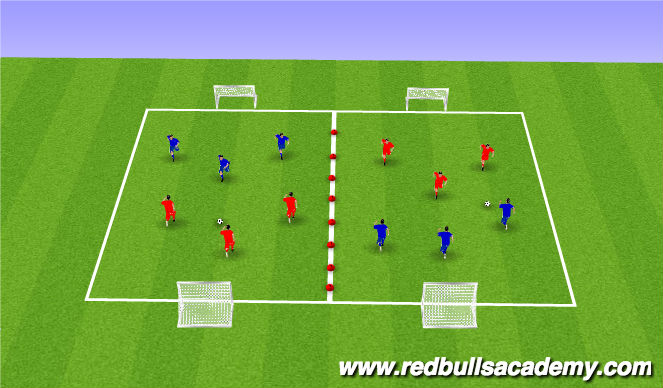 Football/Soccer Session Plan Drill (Colour): Free Play 3v3