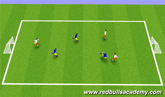 Football/Soccer Session Plan Drill (Colour): 3 v 3