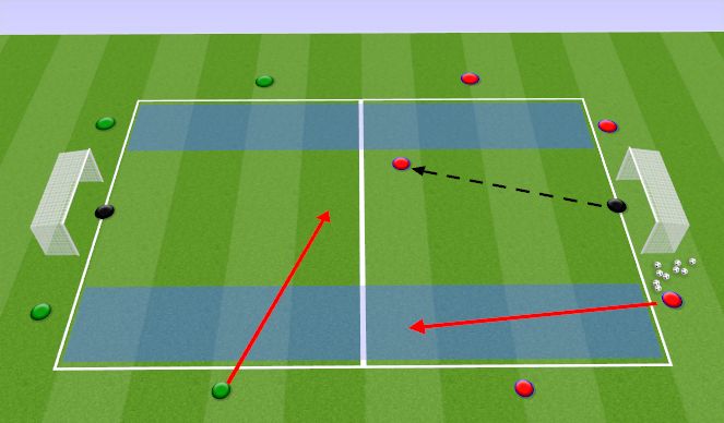 Football/Soccer Session Plan Drill (Colour): Pantalla 2
