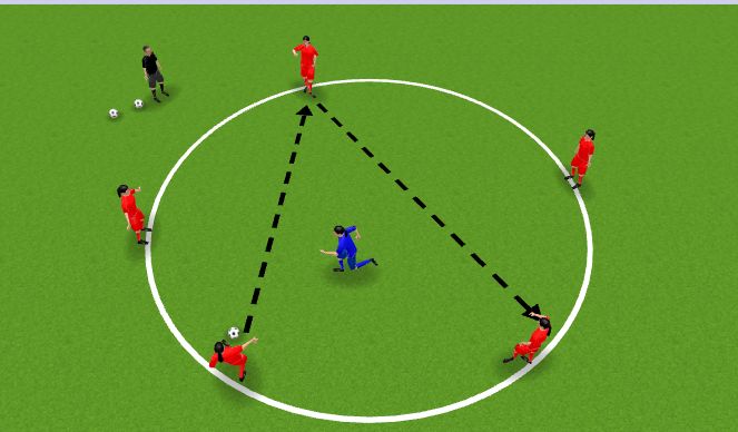 Football/Soccer Session Plan Drill (Colour): Beginner Rondo