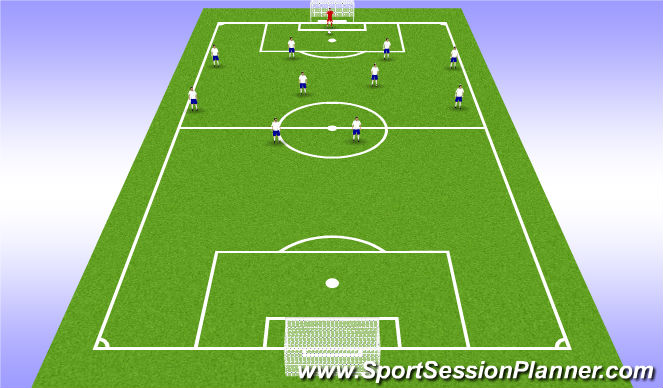 Football/Soccer Session Plan Drill (Colour): Goal Kick