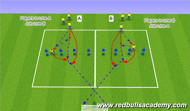 Football/Soccer Session Plan Drill (Colour): Screen 3