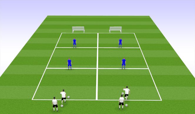 Football/Soccer Session Plan Drill (Colour): Gauntlet
