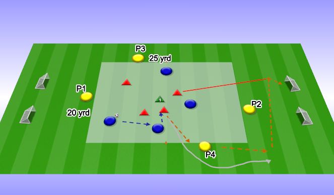 Football/Soccer Session Plan Drill (Colour): Screen 2