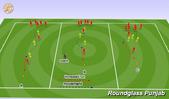 Football/Soccer: 20-7-2023 Agility exercise (Preliminary), Physical: Agility First Team