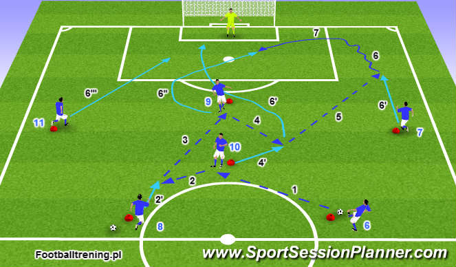 Football/Soccer Session Plan Drill (Colour): Ćwiczenie 4
