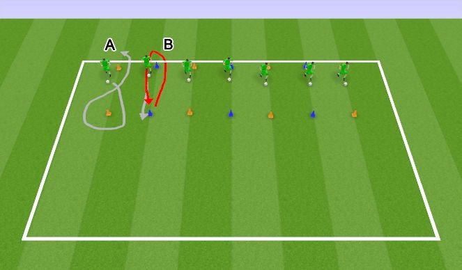 Football/Soccer Session Plan Drill (Colour): Dibbling