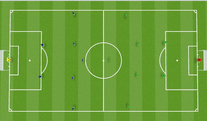 Football/Soccer Session Plan Drill (Colour): Game