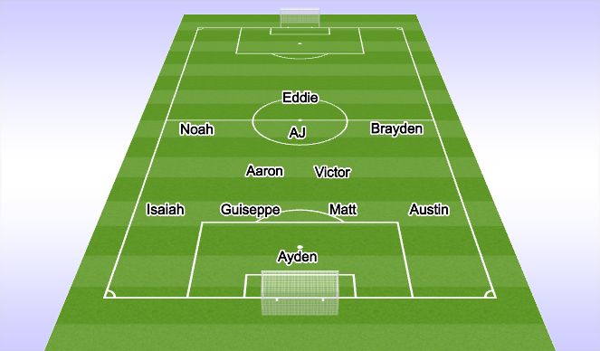 Football/Soccer Session Plan Drill (Colour): Screen 1