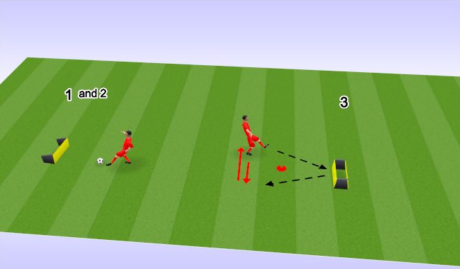 Football/Soccer Session Plan Drill (Colour): Screen 1