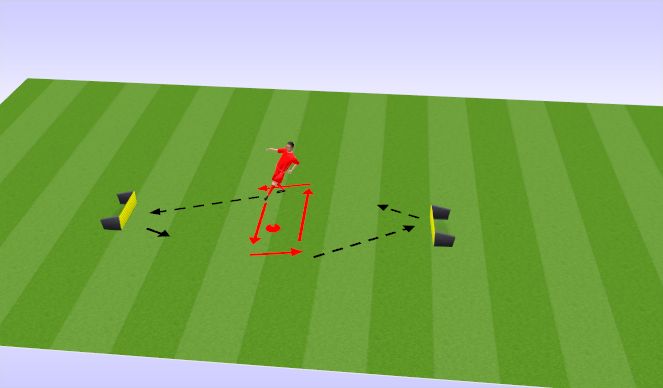 Football/Soccer Session Plan Drill (Colour): Screen 2