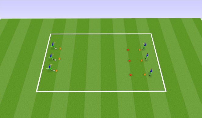 Football/Soccer Session Plan Drill (Colour): Conduccion y Pases