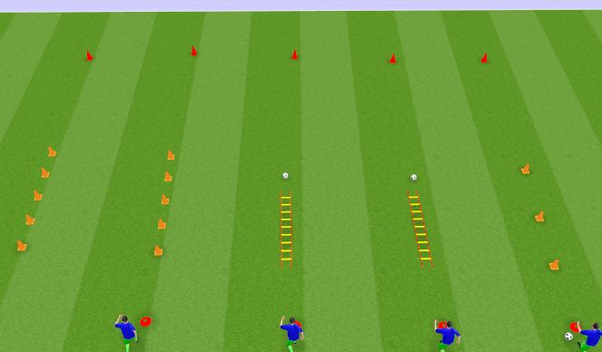 Football/Soccer Session Plan Drill (Colour): Trabajo Fisico Tecnico