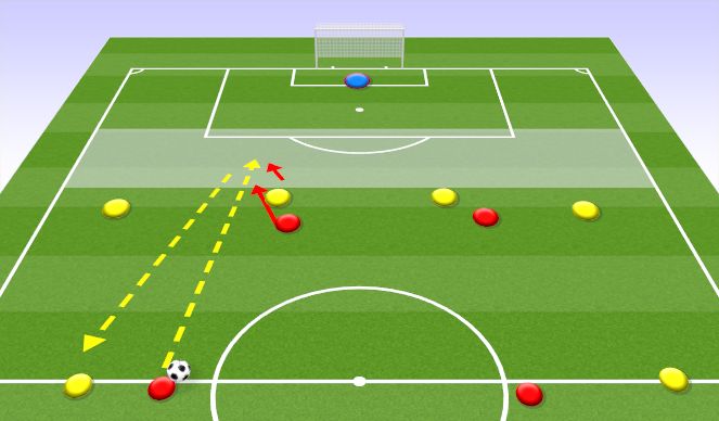Football/Soccer Session Plan Drill (Colour): Aerial ball clearance