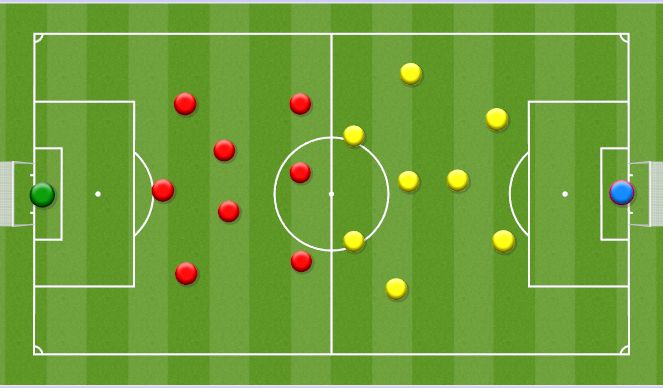 Football/Soccer Session Plan Drill (Colour): SSG