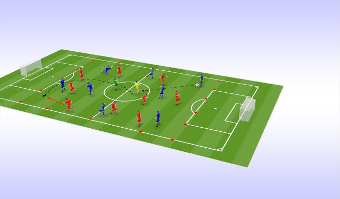Football/Soccer Session Plan Drill (Colour): Goalkeeper Quarterback Game