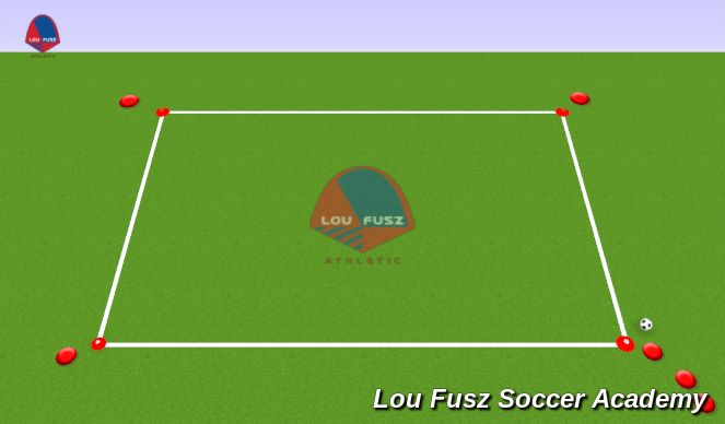 Football/Soccer Session Plan Drill (Colour): Ajax Square Passing
