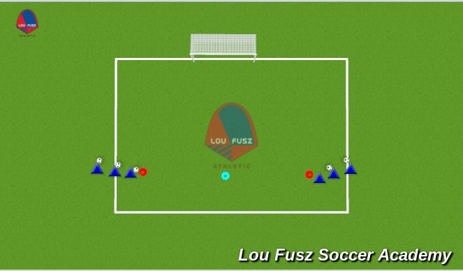 Football/Soccer Session Plan Drill (Colour): Backfoot Finishing