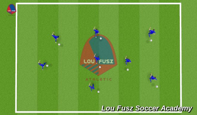 Football/Soccer Session Plan Drill (Colour): Fast Footwork