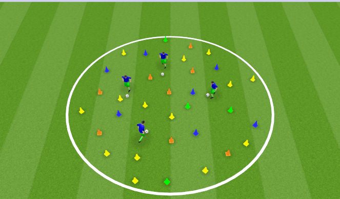 Football/Soccer Session Plan Drill (Colour): Warm up