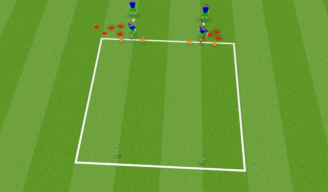 Football/Soccer Session Plan Drill (Colour): Exercise II