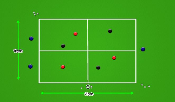 Fútbol Ejercicio del Plan de Sesiones (Color): Passing Sequence