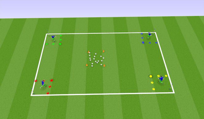 Football/Soccer Session Plan Drill (Colour): Variant for U4