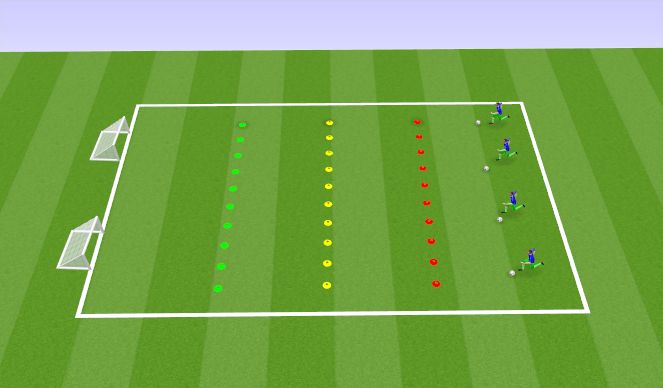 Football/Soccer Session Plan Drill (Colour): Variant III for U4