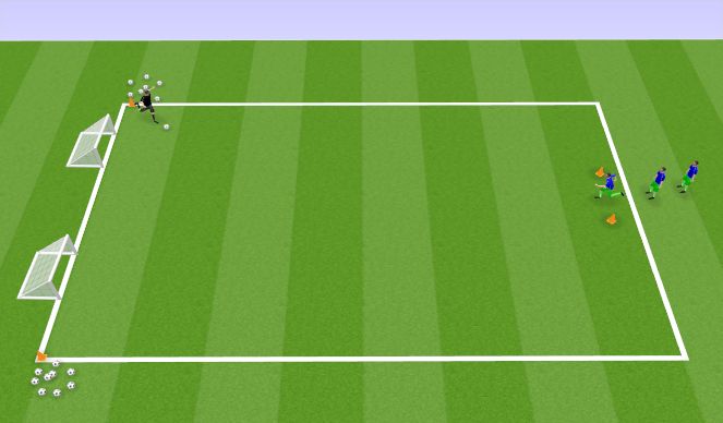 Football/Soccer Session Plan Drill (Colour): Part 1