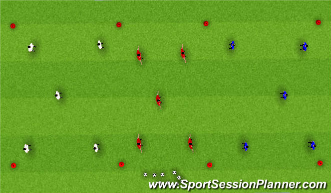 Football/Soccer Session Plan Drill (Colour): 3 Zone Game