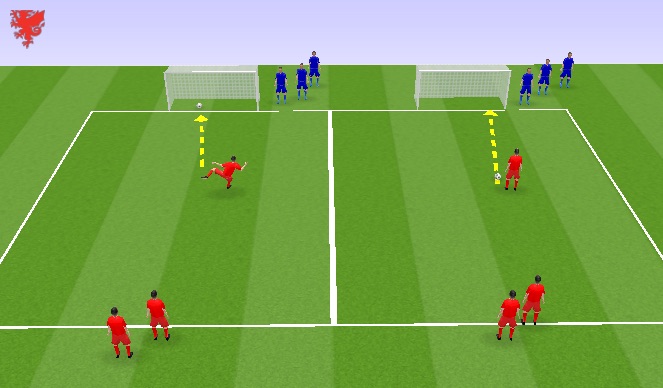 Football/Soccer Session Plan Drill (Colour): 1v1