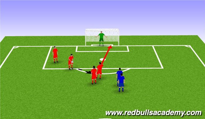 Football/Soccer Session Plan Drill (Colour): Opposed